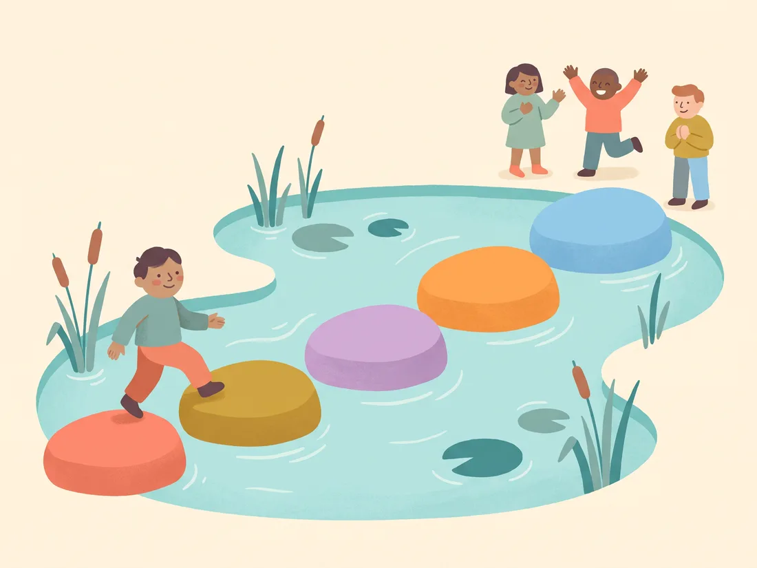 Procrastination tips ranked by effort shown as stepping stones